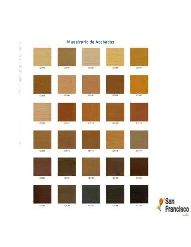 Muestrario de colores de Barniz
